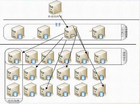 LDB文件详解 计算机数据库管理中的临时锁文件